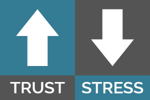increase trust, decrease stress